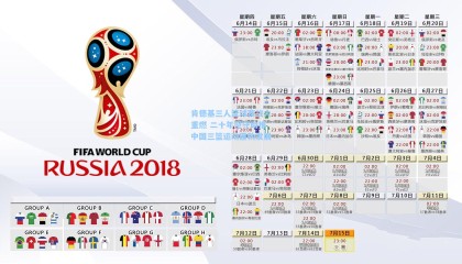 壹号娱乐app_肯德基三人篮球赛战火重燃 二十年坚守助推中国三篮运动蓬勃发展