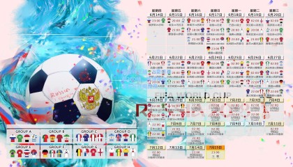 壹号娱乐app：里程碑之战，B费迎英超200场，用领袖之姿书写红魔传奇