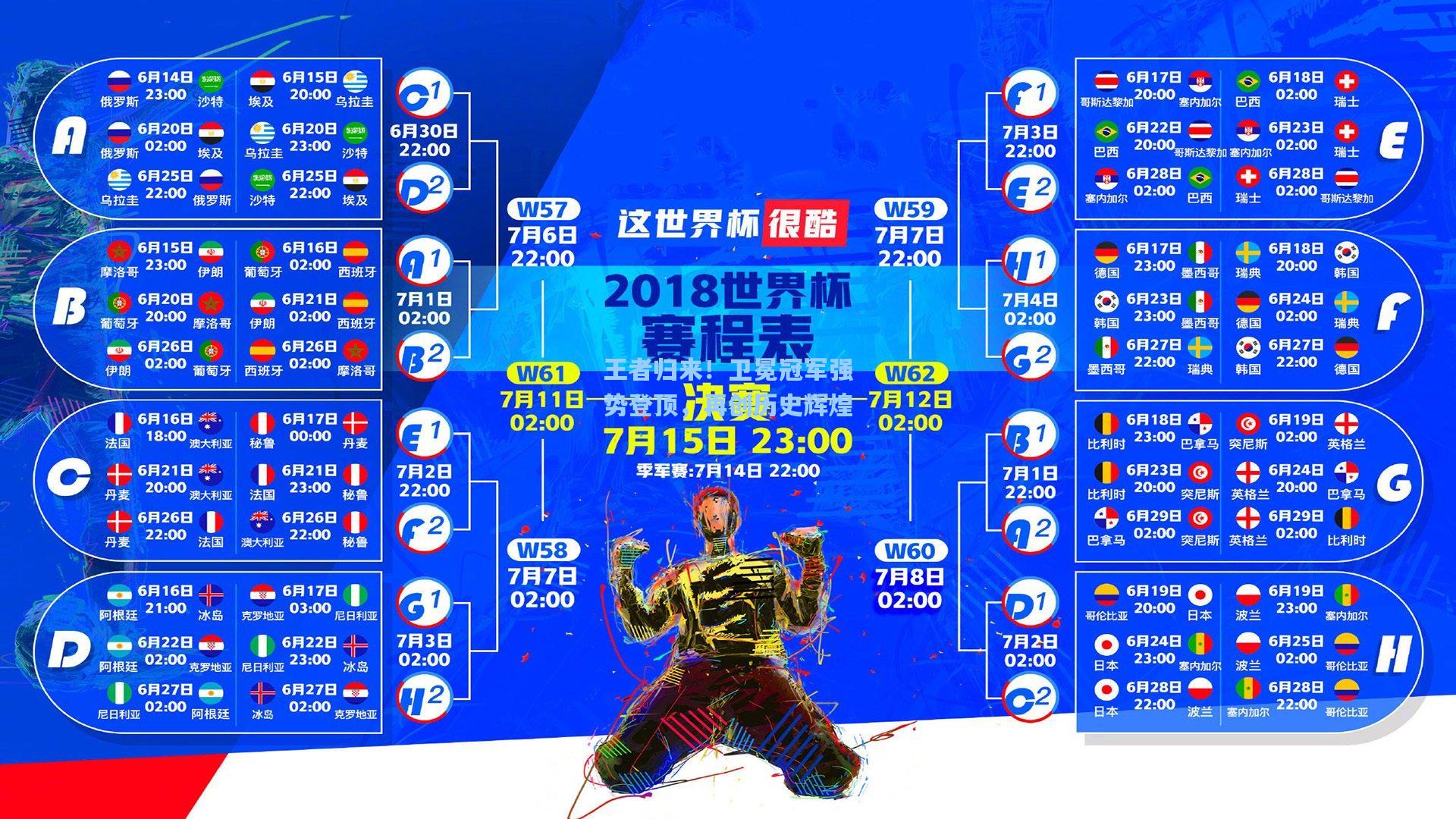 王者归来！卫冕冠军强势登顶，再创历史辉煌
